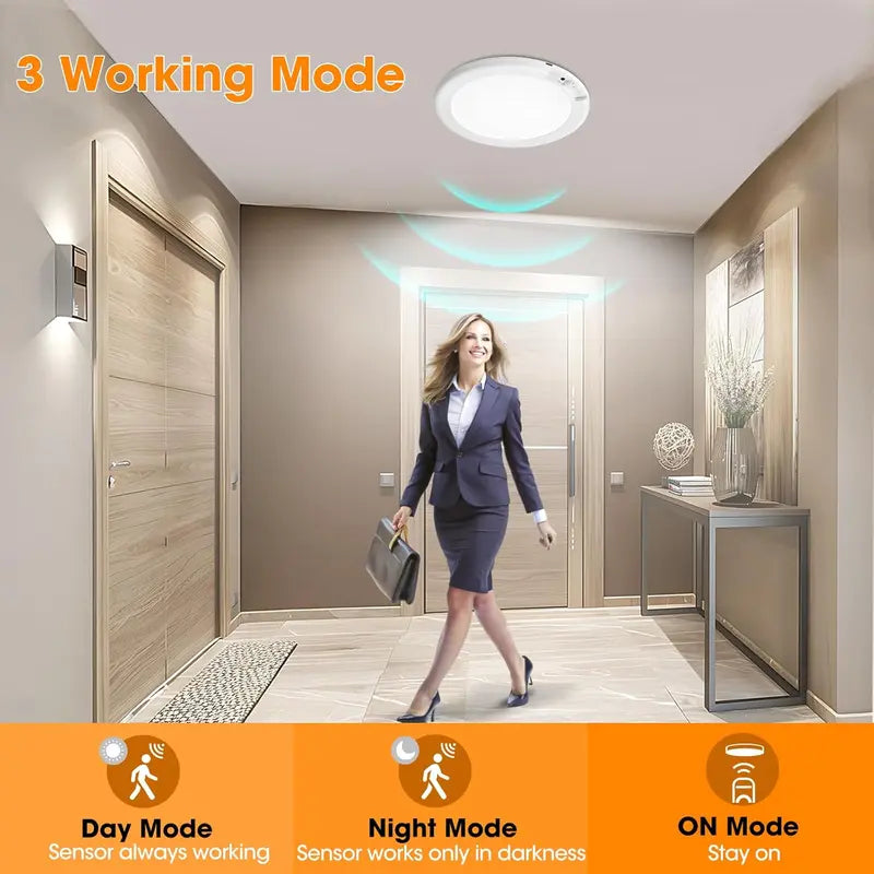 Rechargeable Motion Sensor Ceiling Light with Remote | Magnetic & Wireless