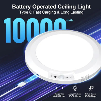 Rechargeable Motion Sensor Ceiling Light with Remote | Magnetic & Wireless